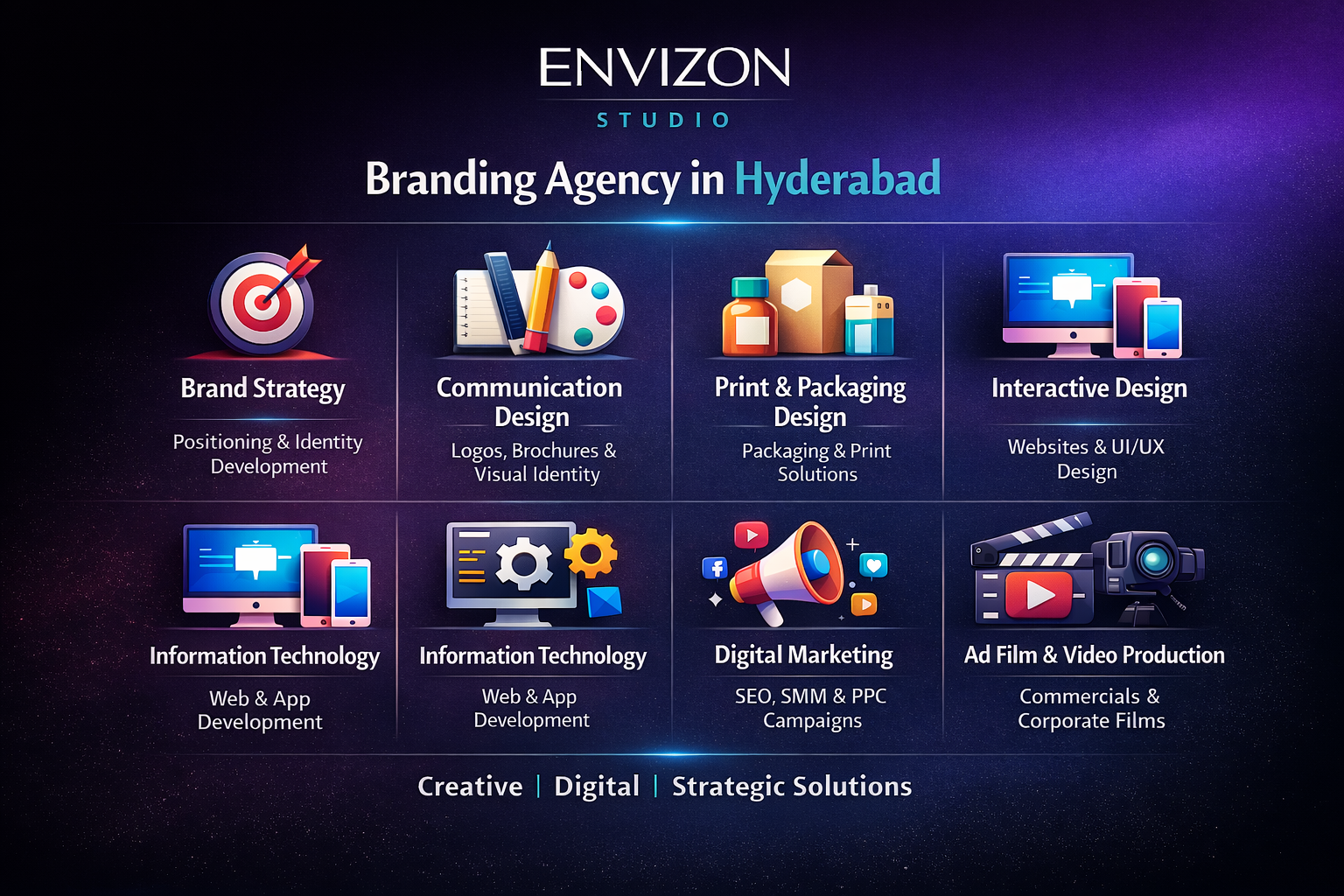 Best Advertising Agency in Hyderabad